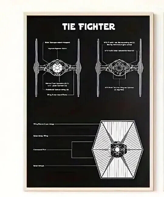 Star WARS Canvas Wall Art Movie Poster Print DISNEY DEATH STAR FALCON DESTROYER