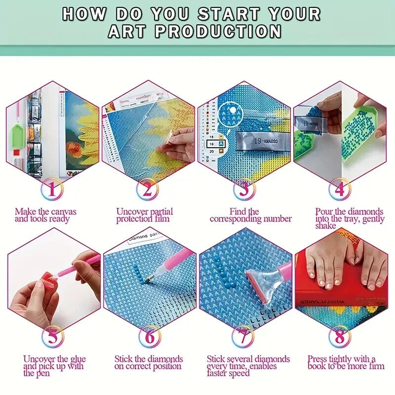 LARGE 5D DIY 3D Full Diamond Painting Taylor Swift FUN MUSIC EDUCATIONAL SWIFTIE