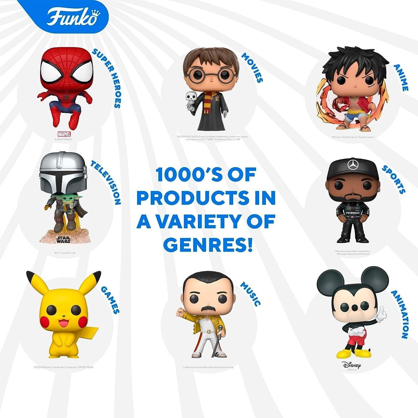Marvel Strategy Board Game 4 Funko Figures Avengers Funko Funkoverse iron man