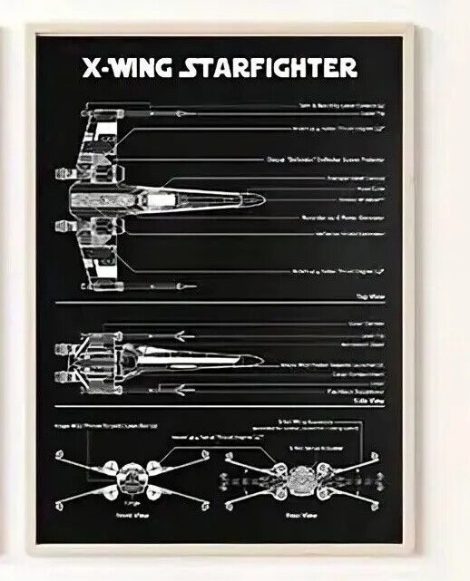 Star WARS Canvas Wall Art Movie Poster Print DISNEY DEATH STAR FALCON DESTROYER