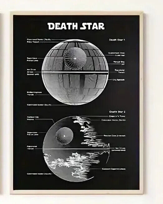 Star WARS Canvas Wall Art Movie Poster Print DISNEY DEATH STAR FALCON DESTROYER