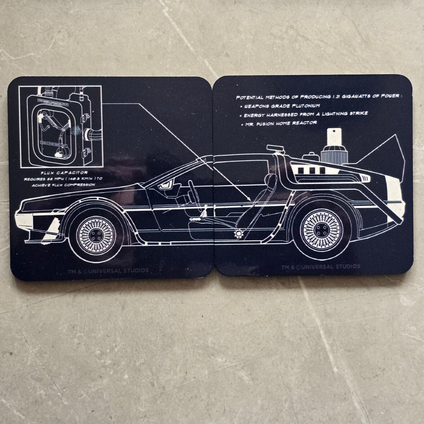 BACK TO THE FUTURE DELOREAN SCHEMATIC COASTER TIME MACHINE FLUX CAPACITOR