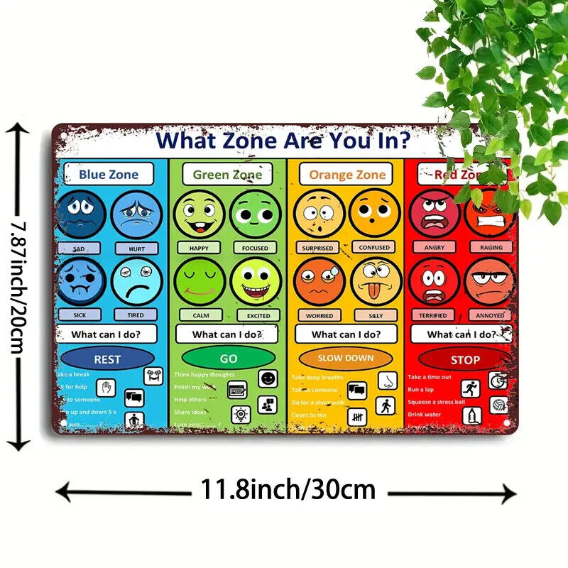 WHAT ZONE ARE YOU IN Metal TIN Garage Sign MOOD HOUSE RED BLUE GREEN ORANGE