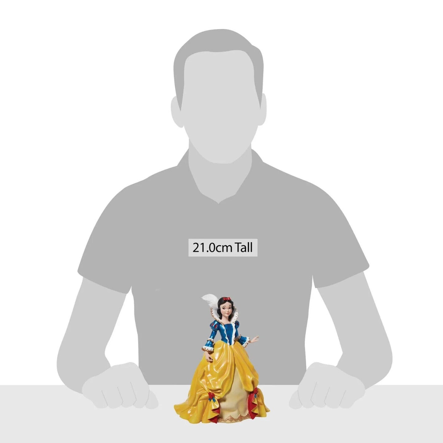 Snow White SEVEN DWARFS Rococo Figurine Disney Showcase 21cm 6010295 COLLECTABLE