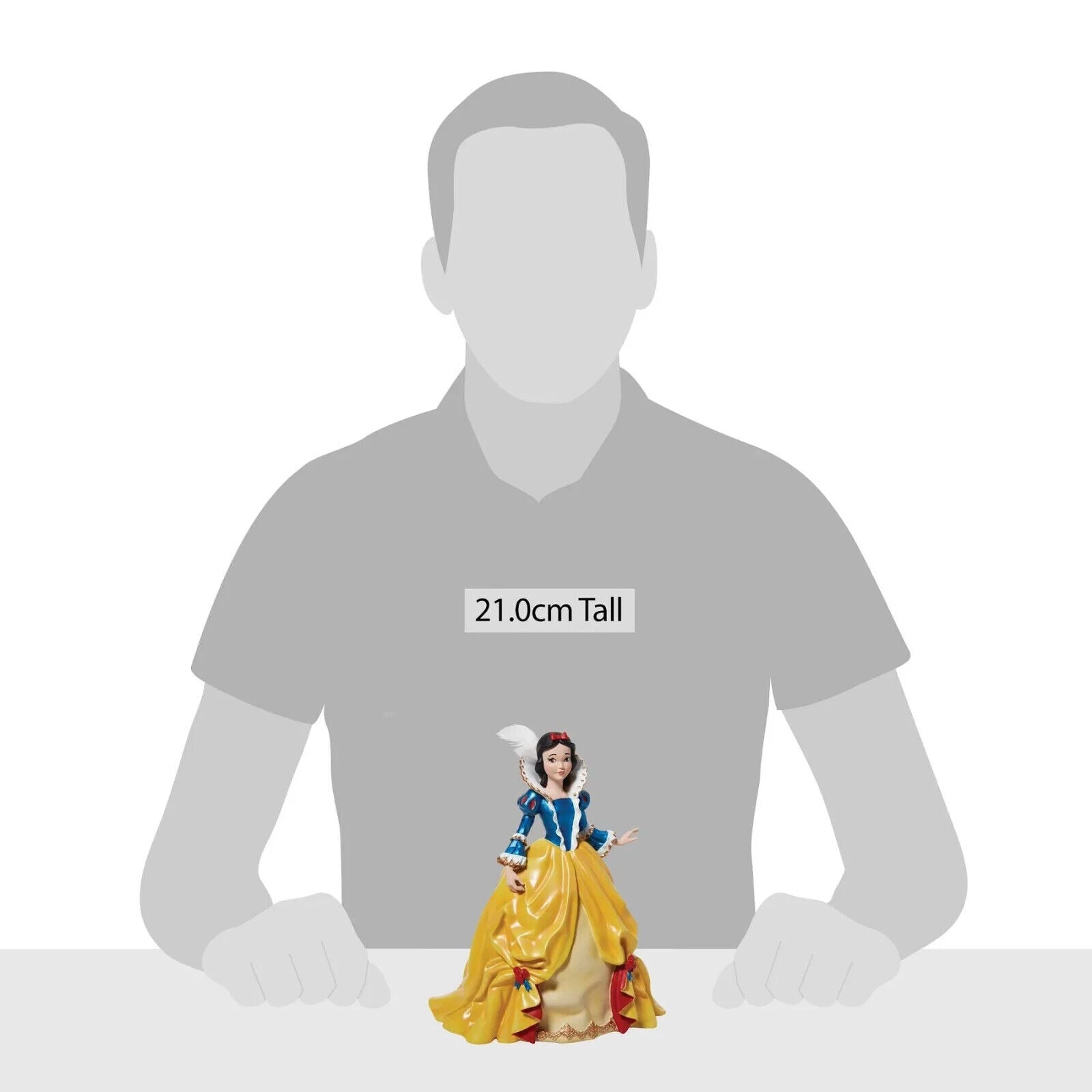 Snow White SEVEN DWARFS Rococo Figurine Disney Showcase 21cm 6010295 COLLECTABLE