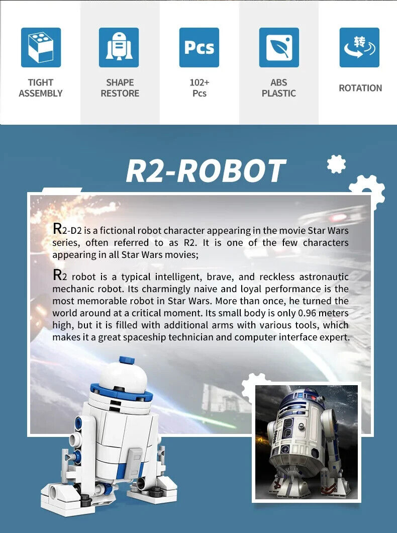 Star Wars R2-D2 Interactive Robotic Droid Building Block Rotate Body Head R2D2